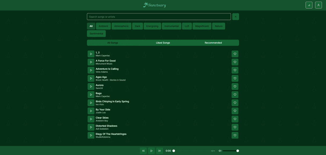 Sanctuary Website